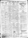 Sheffield Independent Monday 16 February 1920 Page 7