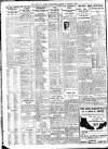 Sheffield Independent Friday 07 January 1921 Page 6