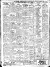 Sheffield Independent Tuesday 01 March 1921 Page 6