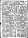 Sheffield Independent Monday 04 April 1921 Page 6