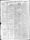 Sheffield Independent Thursday 07 April 1921 Page 6