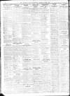 Sheffield Independent Saturday 14 May 1921 Page 6