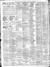 Sheffield Independent Tuesday 14 June 1921 Page 6