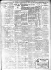 Sheffield Independent Wednesday 15 June 1921 Page 7
