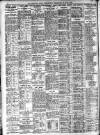 Sheffield Independent Wednesday 22 June 1921 Page 6
