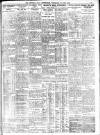 Sheffield Independent Wednesday 22 June 1921 Page 7