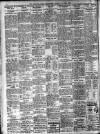 Sheffield Independent Monday 27 June 1921 Page 6
