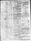 Sheffield Independent Monday 27 June 1921 Page 7