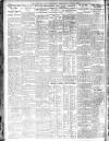 Sheffield Independent Wednesday 31 August 1921 Page 6