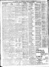 Sheffield Independent Thursday 15 September 1921 Page 6