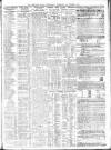 Sheffield Independent Wednesday 26 October 1921 Page 3