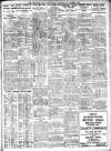 Sheffield Independent Thursday 27 October 1921 Page 7