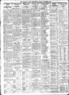 Sheffield Independent Friday 04 November 1921 Page 8