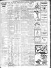 Sheffield Independent Thursday 01 December 1921 Page 7