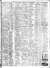 Sheffield Independent Monday 02 January 1922 Page 7