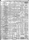 Sheffield Independent Thursday 12 January 1922 Page 3