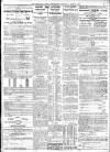 Sheffield Independent Tuesday 07 March 1922 Page 7