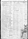 Sheffield Independent Thursday 14 September 1922 Page 6
