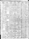 Sheffield Independent Saturday 23 June 1923 Page 7