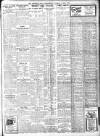 Sheffield Independent Tuesday 03 July 1923 Page 6