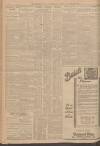 Sheffield Independent Tuesday 16 February 1926 Page 10