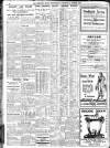Sheffield Independent Saturday 13 March 1926 Page 8