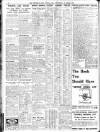 Sheffield Independent Wednesday 17 March 1926 Page 8