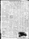 Sheffield Independent Saturday 20 March 1926 Page 8