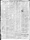 Sheffield Independent Thursday 25 March 1926 Page 6