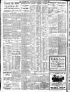 Sheffield Independent Saturday 27 March 1926 Page 12