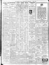 Sheffield Independent Wednesday 07 April 1926 Page 6