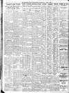 Sheffield Independent Saturday 10 April 1926 Page 8