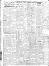 Sheffield Independent Wednesday 02 June 1926 Page 6