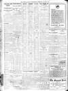 Sheffield Independent Thursday 10 June 1926 Page 6