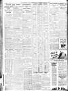 Sheffield Independent Wednesday 28 July 1926 Page 6