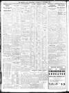 Sheffield Independent Wednesday 29 September 1926 Page 6