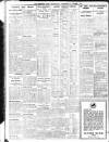 Sheffield Independent Wednesday 06 October 1926 Page 6