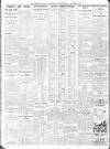 Sheffield Independent Wednesday 13 October 1926 Page 6