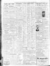 Sheffield Independent Saturday 06 November 1926 Page 10