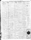 Sheffield Independent Monday 15 November 1926 Page 6