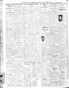 Sheffield Independent Thursday 02 December 1926 Page 8