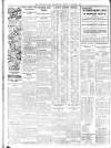 Sheffield Independent Friday 07 January 1927 Page 8