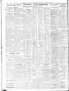 Sheffield Independent Saturday 08 January 1927 Page 10