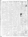 Sheffield Independent Wednesday 12 January 1927 Page 8