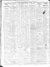 Sheffield Independent Tuesday 18 January 1927 Page 8