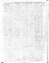 Sheffield Independent Wednesday 06 April 1927 Page 8