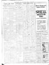Sheffield Independent Friday 08 April 1927 Page 10