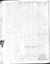 Sheffield Independent Thursday 02 June 1927 Page 8