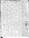 Sheffield Independent Tuesday 01 November 1927 Page 4