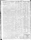 Sheffield Independent Thursday 03 November 1927 Page 4